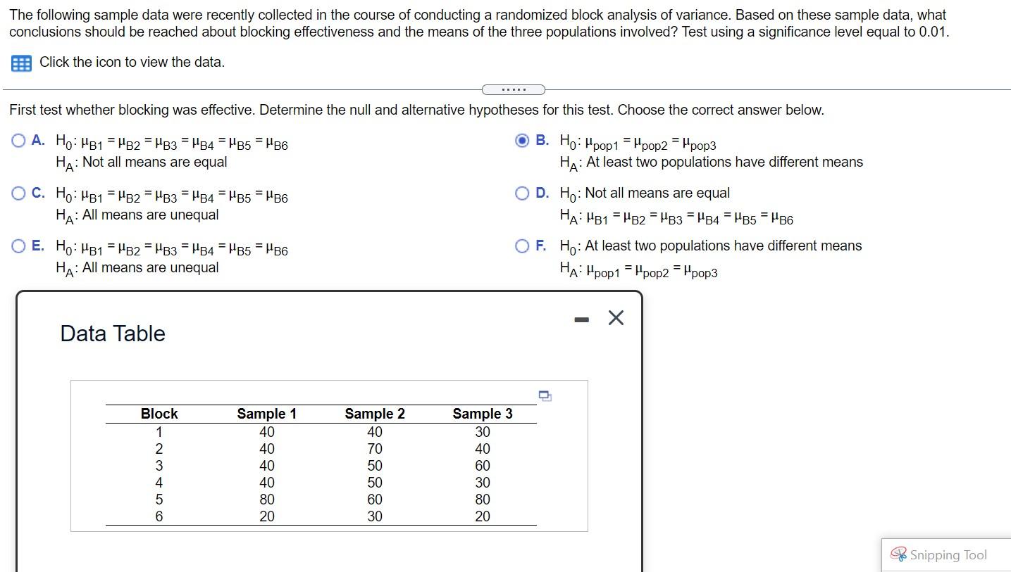 Solved The following sample data were recently collected in | Chegg.com