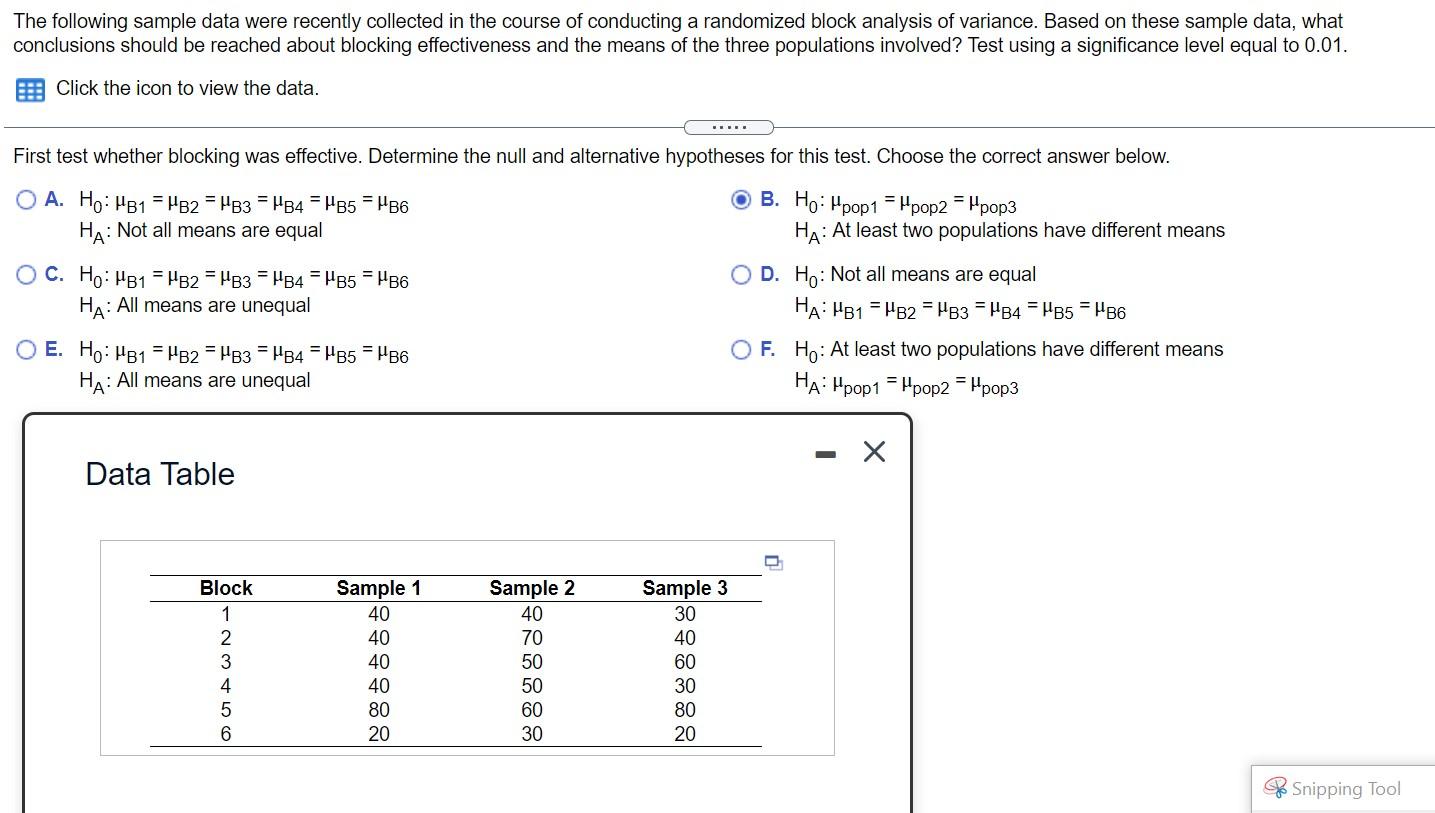 Solved The Following Sample Data Were Recently Collected In | Chegg.com