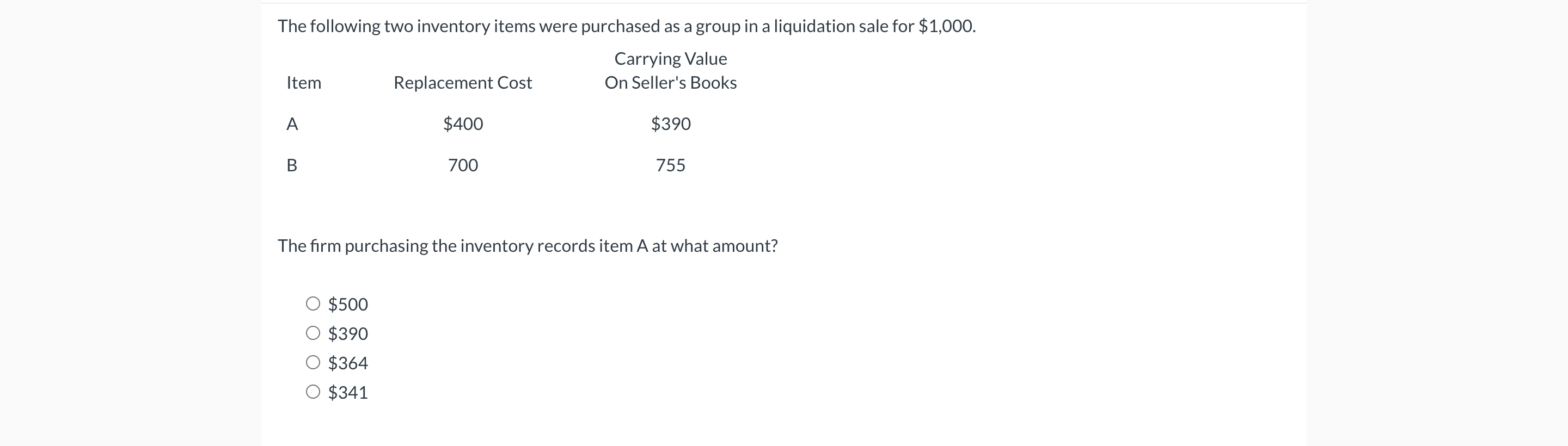 Solved The Following Two Inventory Items Were Purchased As A | Chegg.com