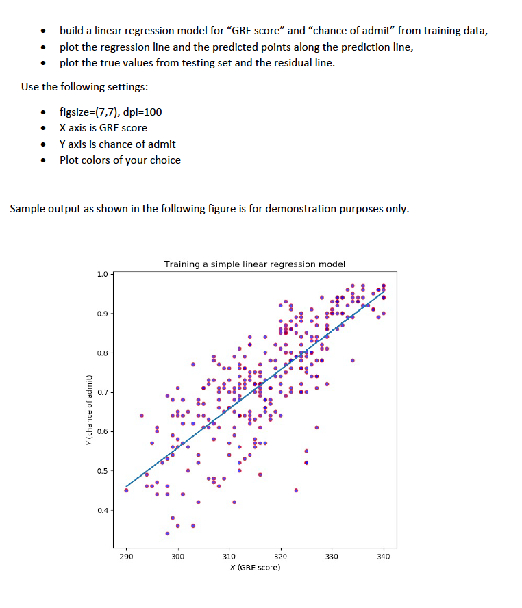 how to build a simple linear regression model