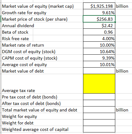 Solved Use the following information to calculate Total | Chegg.com