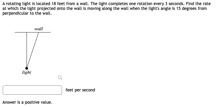 Solved A rotating light is located 18 feet from a wall. The | Chegg.com