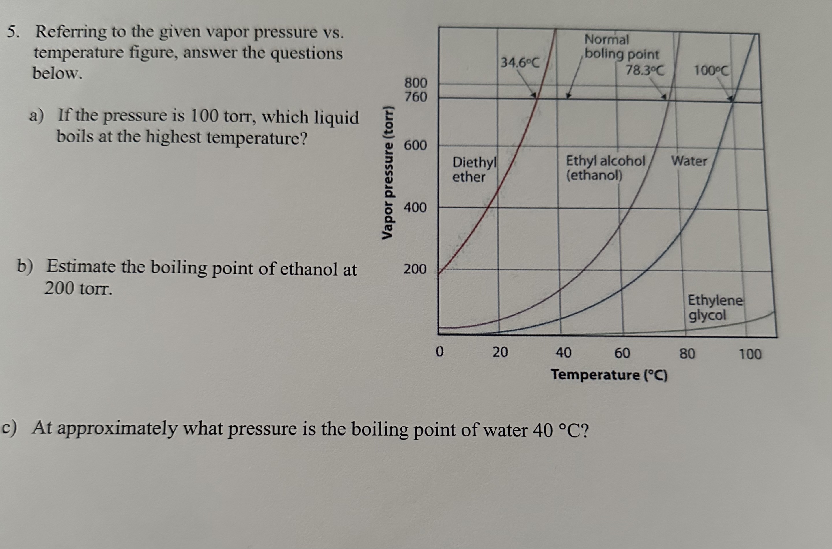 solved-a-if-the-pressure-is-100-torr-which-liquid-boil