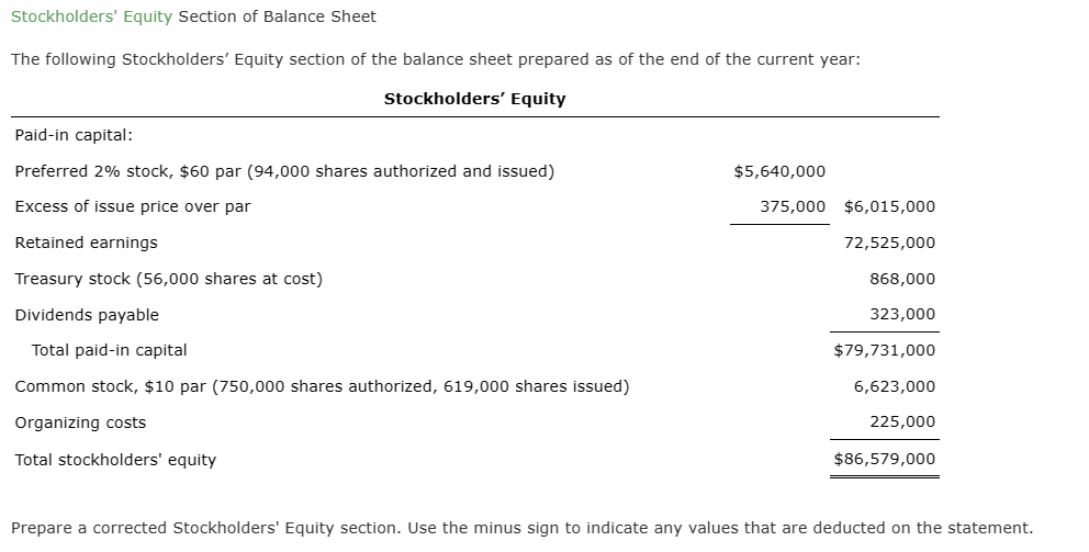 the stockholders equity section of the balance sheet should list