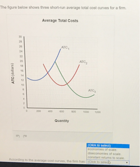 what-does-the-long-run-average-cost-curve-show-long-run-average-cost-lrac-2019-02-17