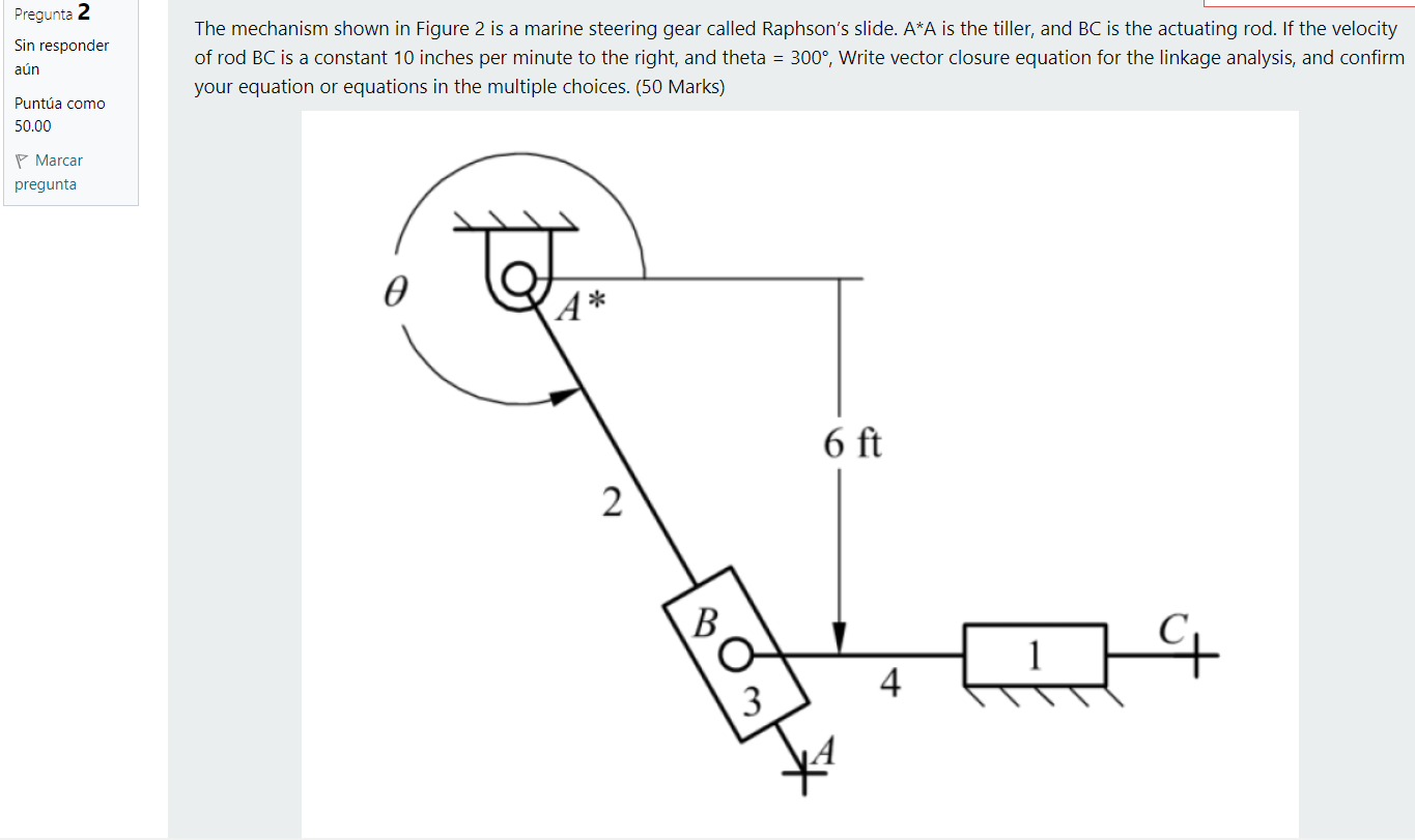 Solved The mechanism shown in Figure 2 is a marine steering | Chegg.com