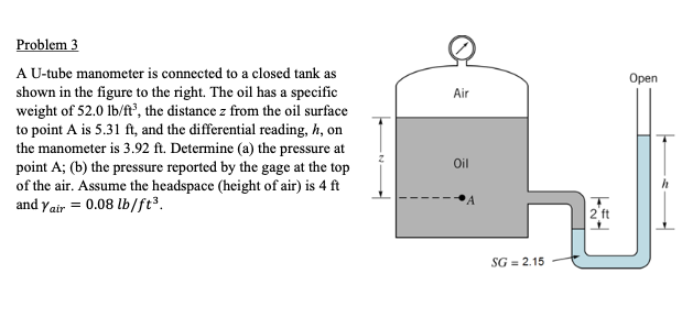 Solved Open Air Problem 3 A U-tube manometer is connected to | Chegg.com