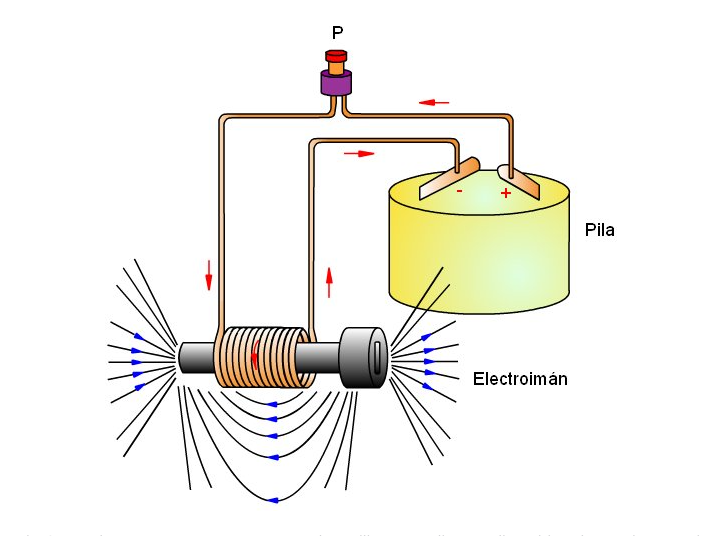 Solved draw the circuit diagram for the image shown for a | Chegg.com