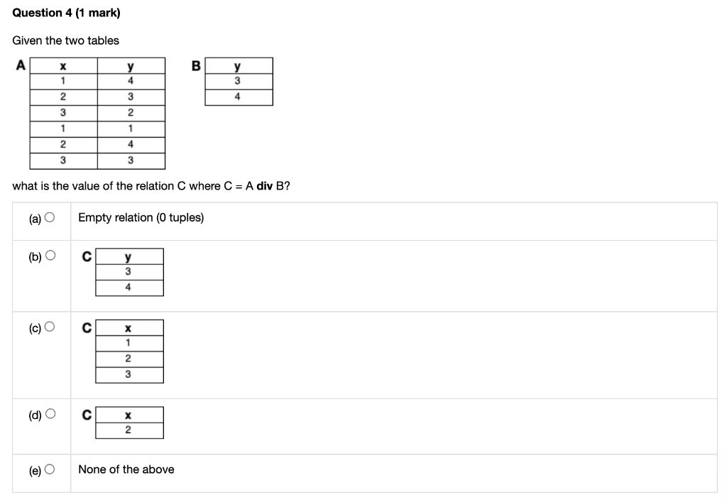 Solved Question 4 (1 Mark) Given The Two Tables A B х 1 2 3 | Chegg.com