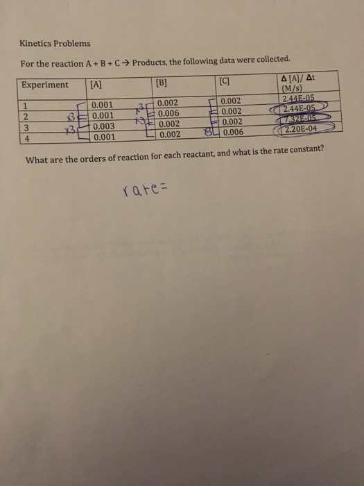 Solved Kinetics Problems For the reaction A + B + C → | Chegg.com
