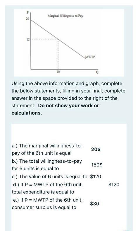 solved-a-marginal-willingness-to-pay-20-12-wwwtp-using-the-chegg