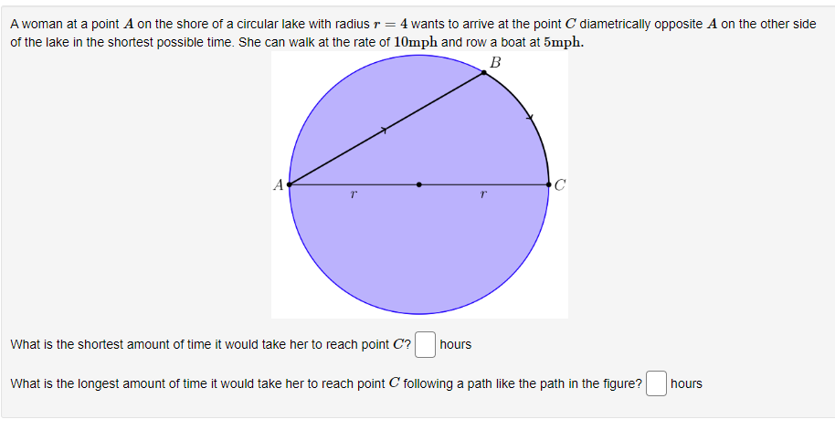 Solved A woman at a point A on the shore of a circular lake | Chegg.com