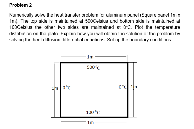 Problem 2 Numerically Solve The Heat Transfer Problem | Chegg.com