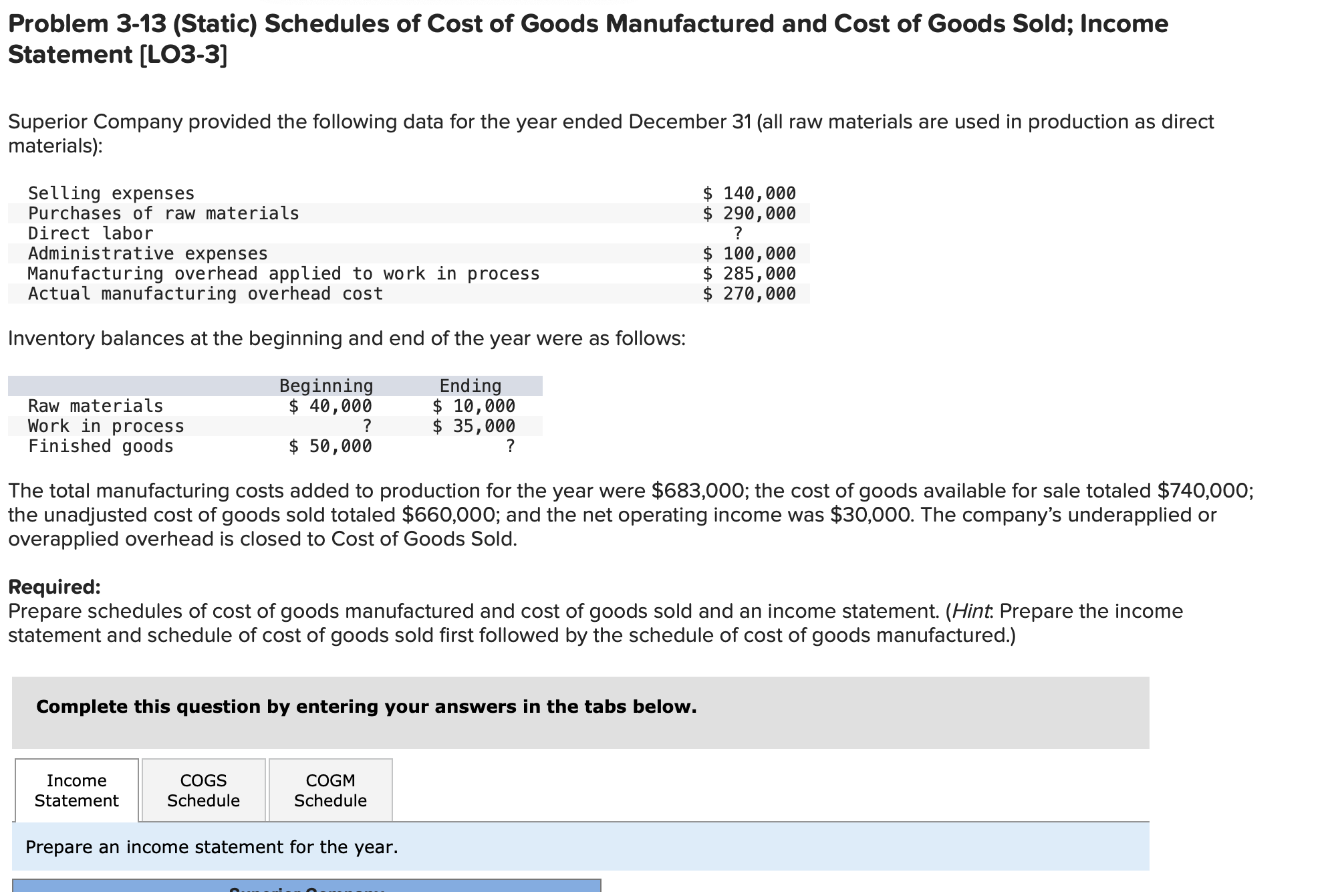 Solved Problem 3-13 (Static) Schedules Of Cost Of Goods | Chegg.com