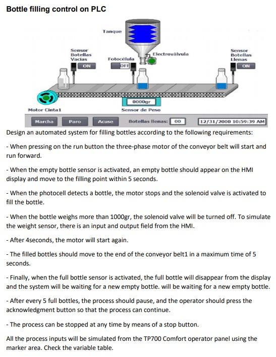 Bottle filling control on PLC Tanque Sensor Botellas | Chegg.com
