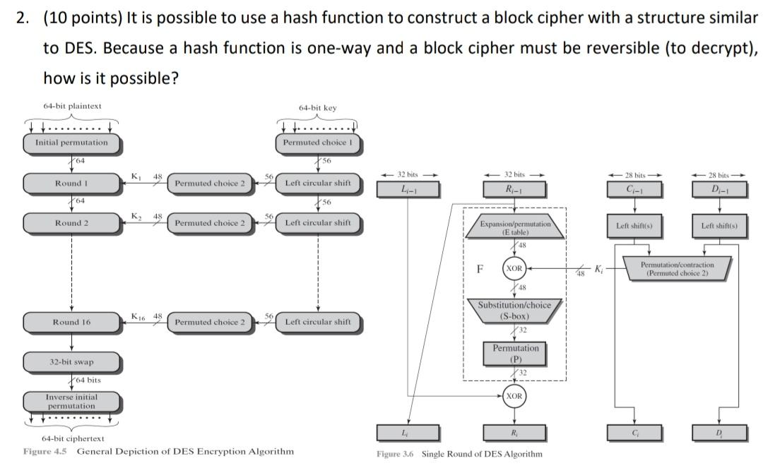 Solved 2. (10 points) It is possible to use a hash function | Chegg.com