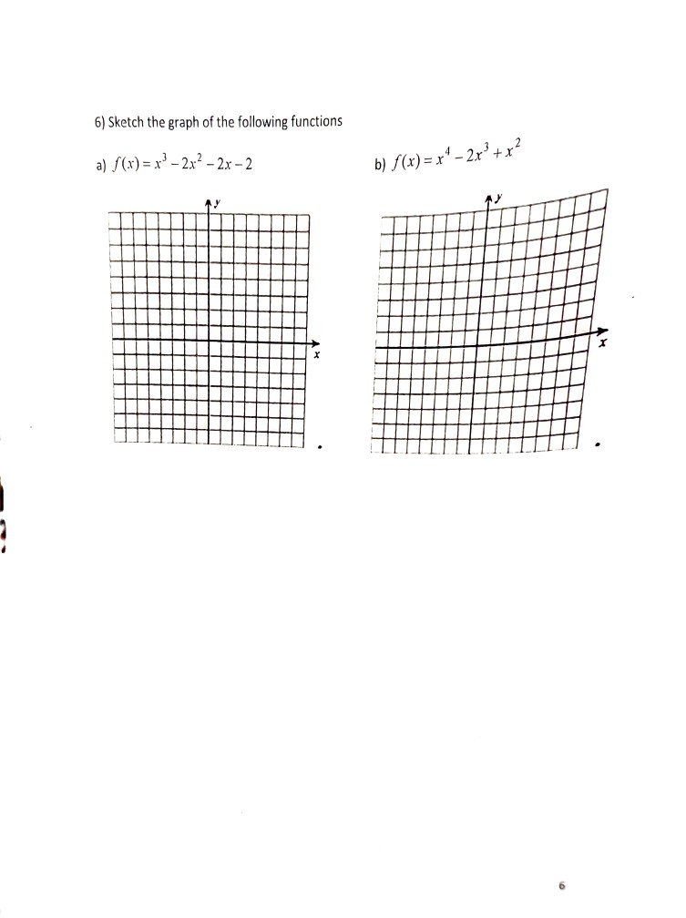 Solved Math-30 Name: Assignment Date: 1) Identify what | Chegg.com