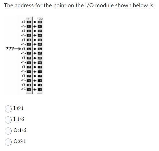 Solved The address for the point on the 1/O module shown | Chegg.com