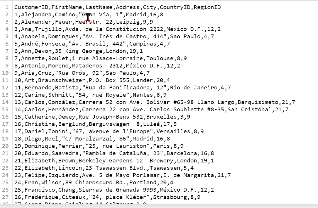 -use executemany and not execute to insert into the | Chegg.com