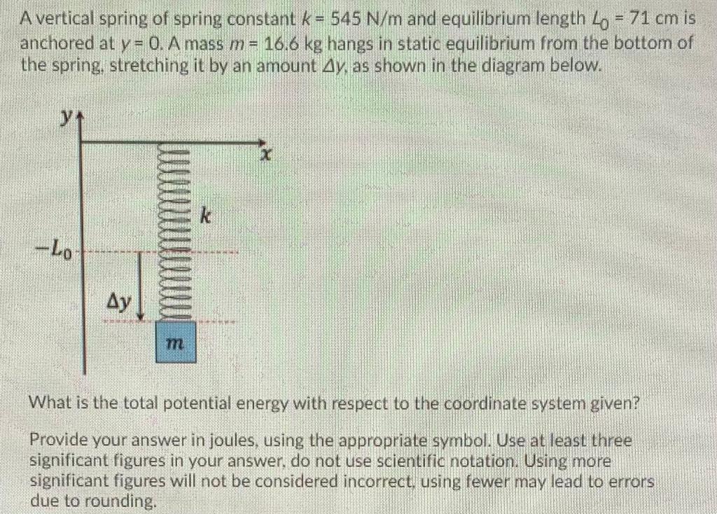 Solved A vertical spring of spring constant k = 545 N/m and | Chegg.com