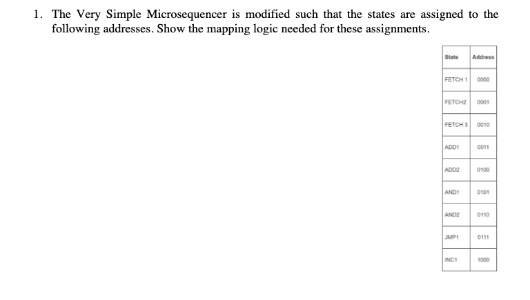 Solved The Very Simple Microsequencer is modified such that | Chegg.com