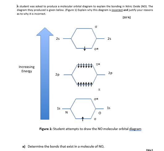 Solved Question 1) A student was asked to produce a | Chegg.com