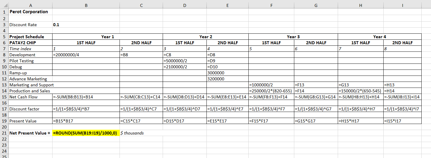 A B D E F G H | 1 Perot Corporation 2 3 Discount Rate 0.1 4 5 Project Schedule Year 1 Year 2 Year 3 Year 4 6 PATAY2 CHIP 1ST
