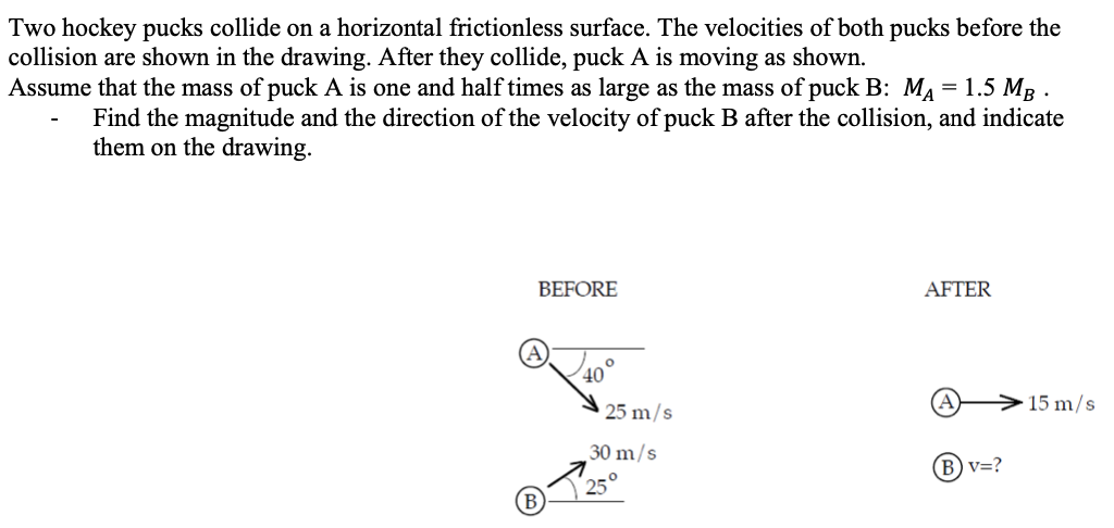 Solved Two hockey pucks collide on a horizontal frictionless | Chegg.com