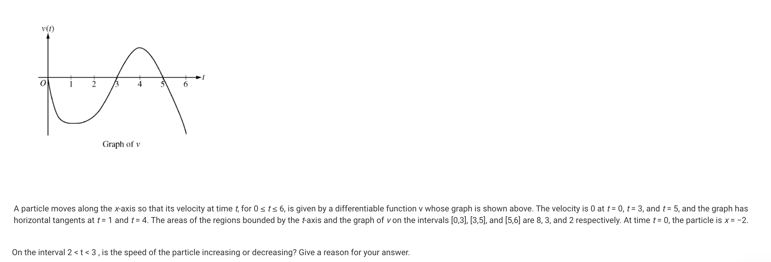 Solved On the interval 2, is ﻿the speed of ﻿the particle | Chegg.com