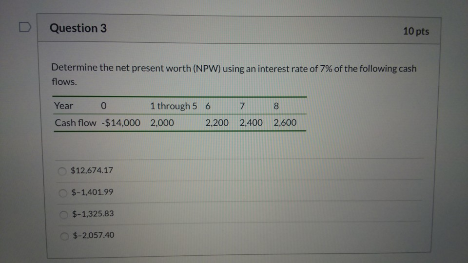 Solved Question 3 10 pts Determine the net present worth | Chegg.com