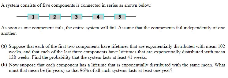 Solved A system consists of five components is connected in | Chegg.com