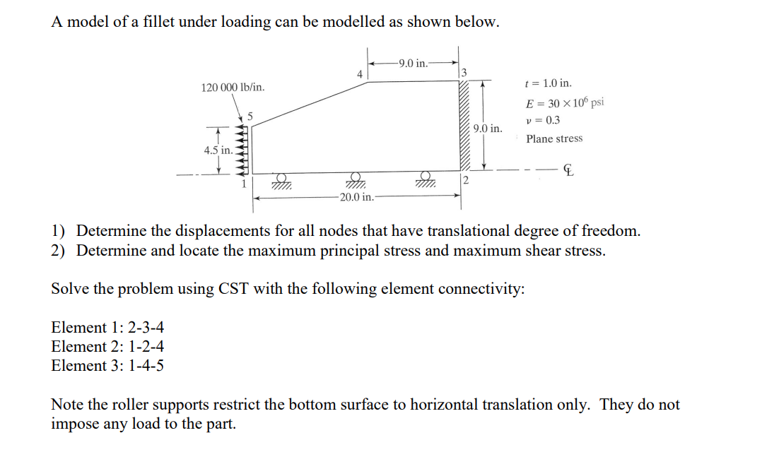 A model of a fillet under loading can be modelled as | Chegg.com