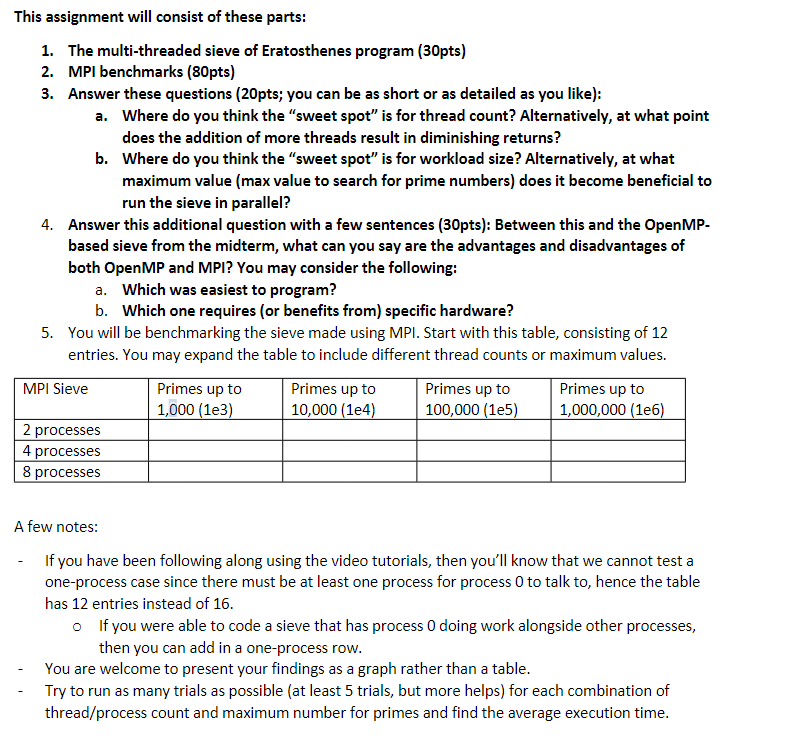 Solved These are all example codes to help complete this | Chegg.com