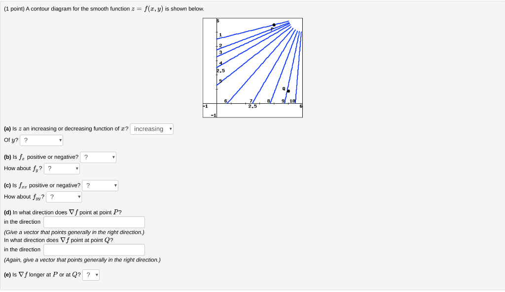Solved (1 point) A contour diagram for the smooth function z | Chegg.com