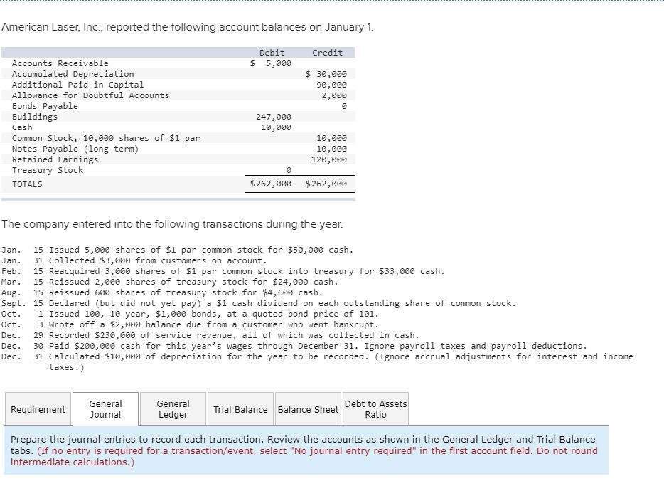 Solved American Laser, Inc., Reported The Following Account 