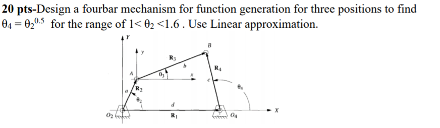 Solved 1- Design a fourbar Grashof crank-rocker for 90° of | Chegg.com