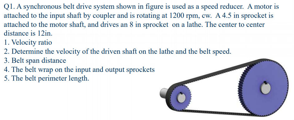 Synchronous discount belt drives