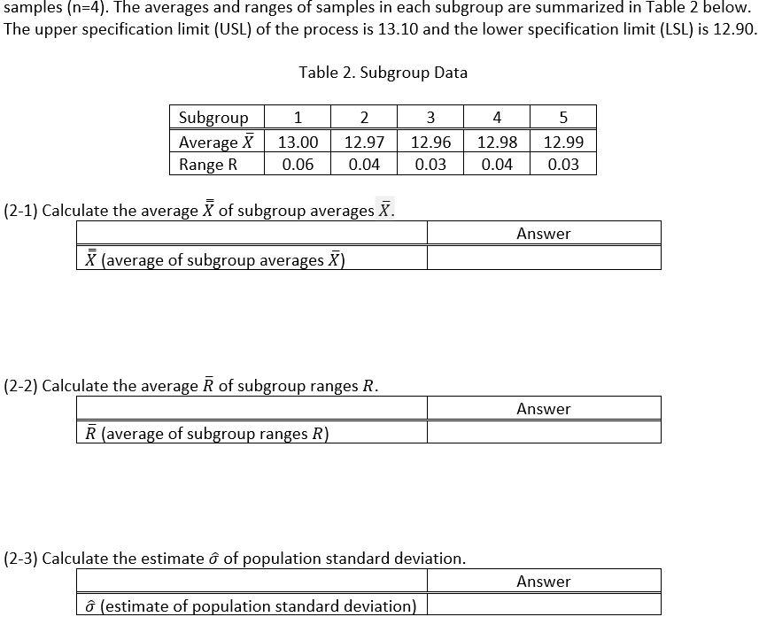 Solved samples (n=4). The averages and ranges of samples in | Chegg.com