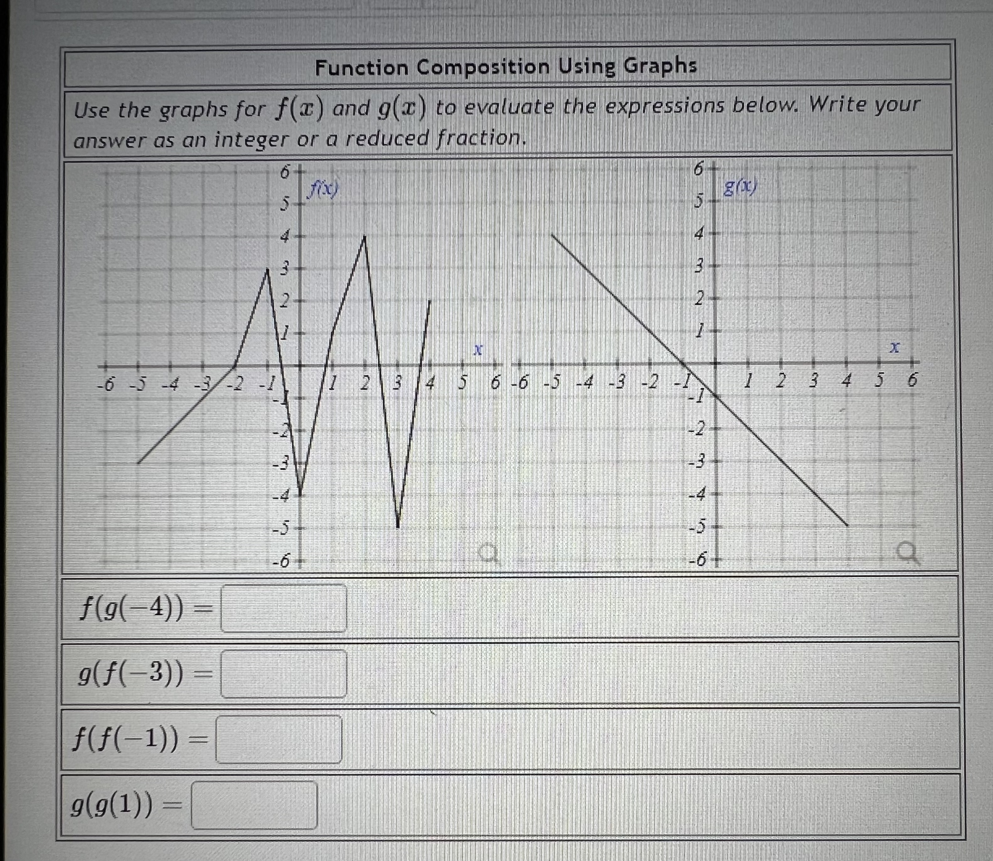 Solved Function Composition Using GraphsUse the graphs for | Chegg.com