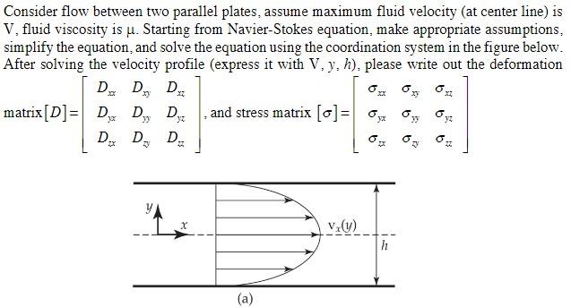 Solved Consider flow between two parallel plates, assume | Chegg.com