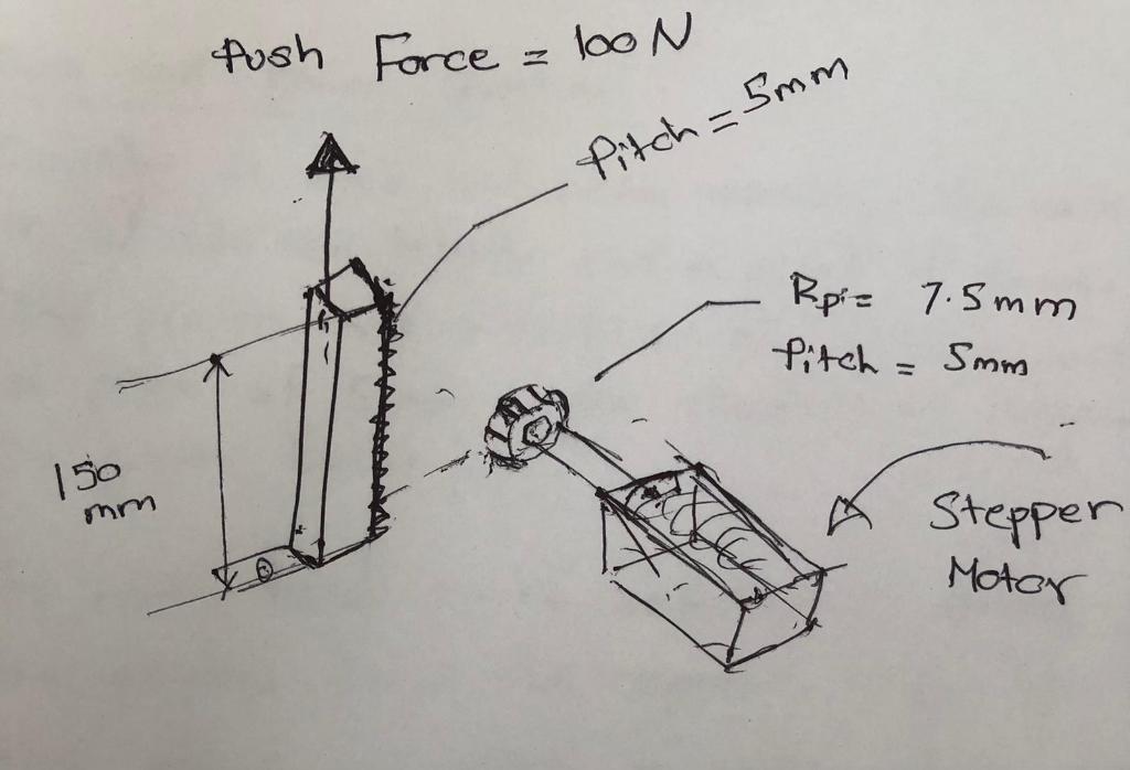 Solved Rack and Pinion Question is of 150 mm Consider a rack