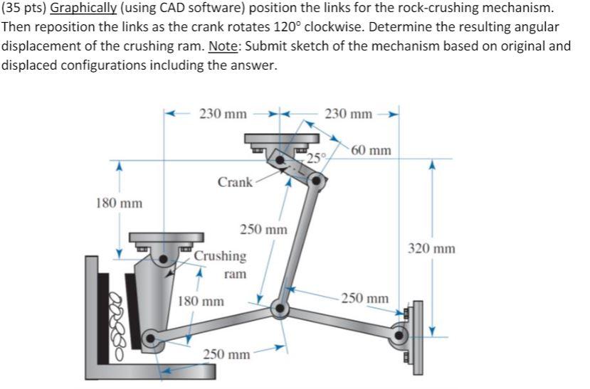 Solved (35 pts) Graphically (using CAD software) position | Chegg.com