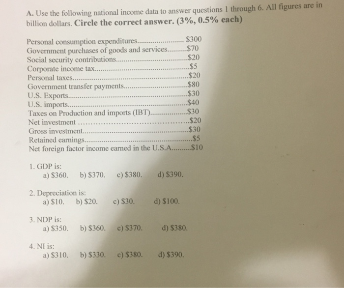 National Income Questions Solved A. Use the following national income data to answer | Chegg.com