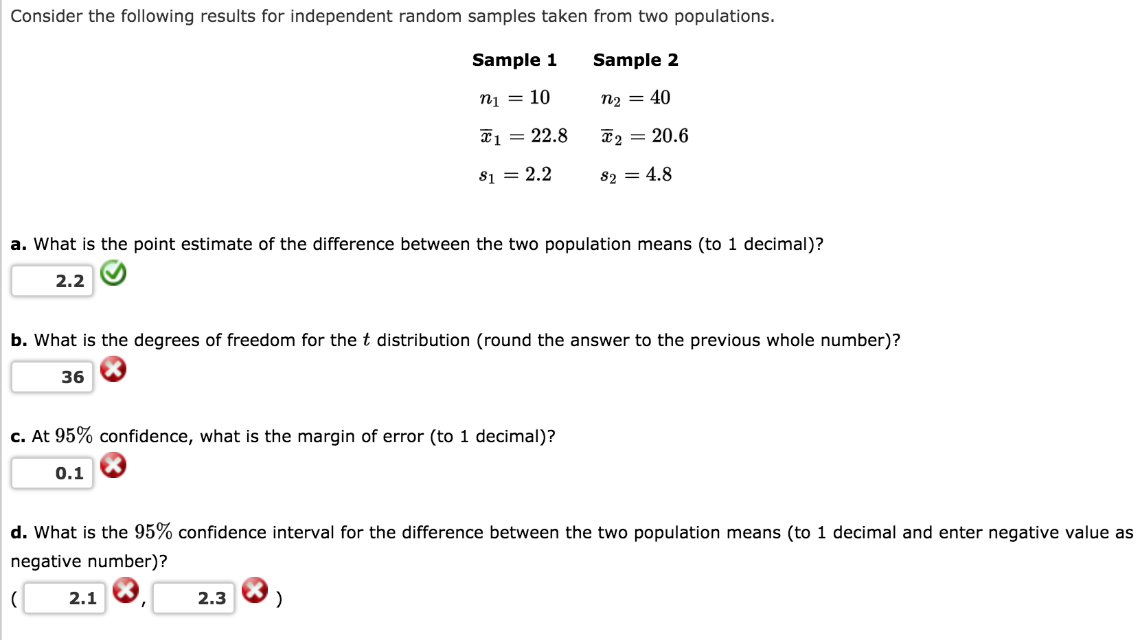 Solved Consider the following results for independent random | Chegg.com