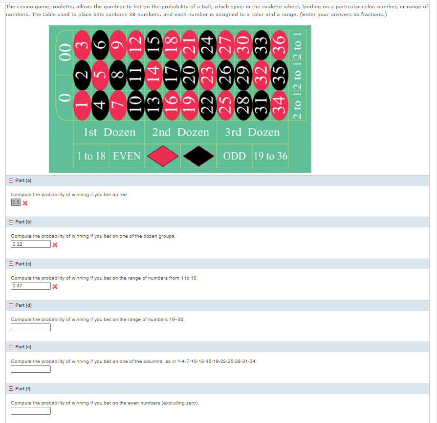 Solved In a corner bet in roulette, you bet on four numbers