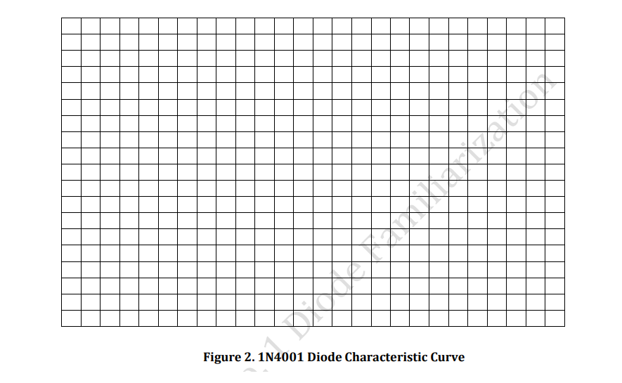 Solved INSTRUCTIONS: PLEASE PLOT IN THE GRAPH VALUES | Chegg.com