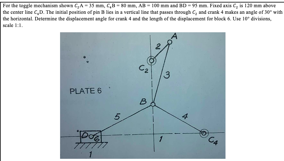 Solved For The Toggle Mechanism Shown C2A = 35 Mm, C, B = 80 | Chegg.com