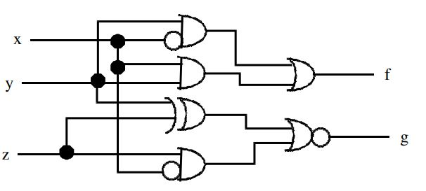 Solved Given the combinational circuit, write the | Chegg.com