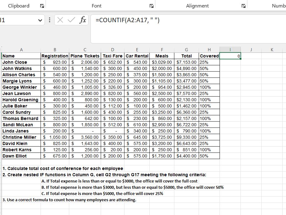 Solved 1. Calculate total cost of conference for each