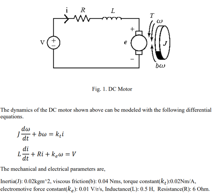 Solved i L чи T w + V e bw Fig. 1. DC Motor The dynamics of | Chegg.com
